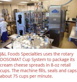 J&L Foods Specialties uses the rotary DOSOMAT Cup System