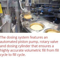 Highly accurate volumetric fill from fill cycle to fill cycle